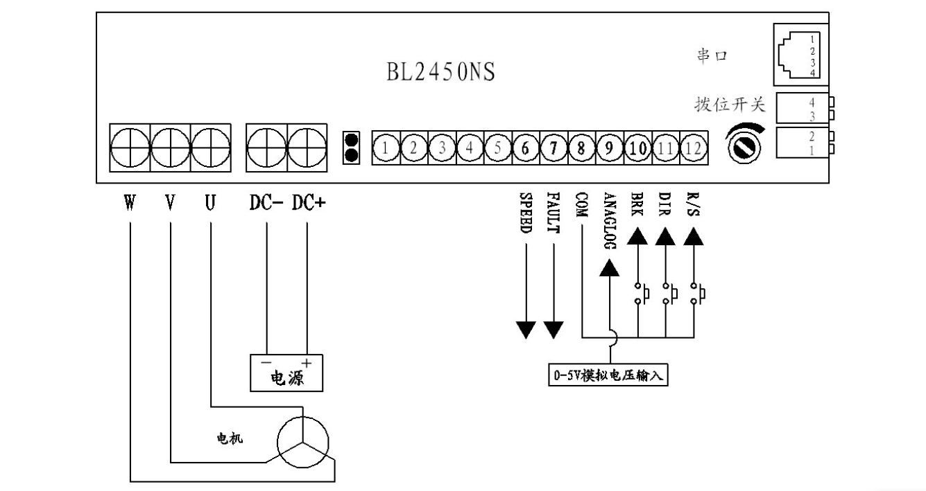 無刷直流電機(jī)驅(qū)動器BL-2450NS