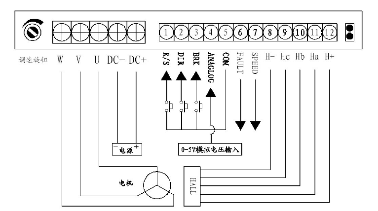 無刷直流驅動器接線圖