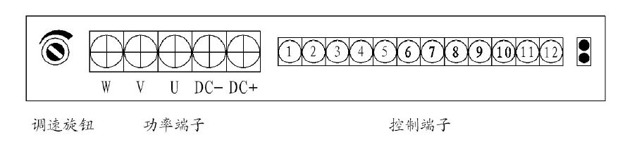 無刷直流電機驅動器端子