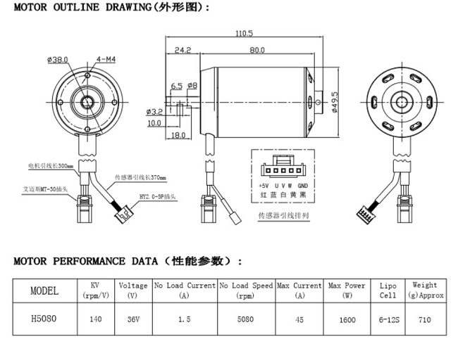 電動(dòng)車無(wú)刷電機(jī)方案圖