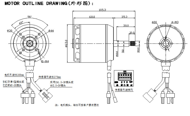 電動(dòng)車無(wú)刷電機(jī)方案圖2