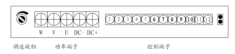 端子及使用說明